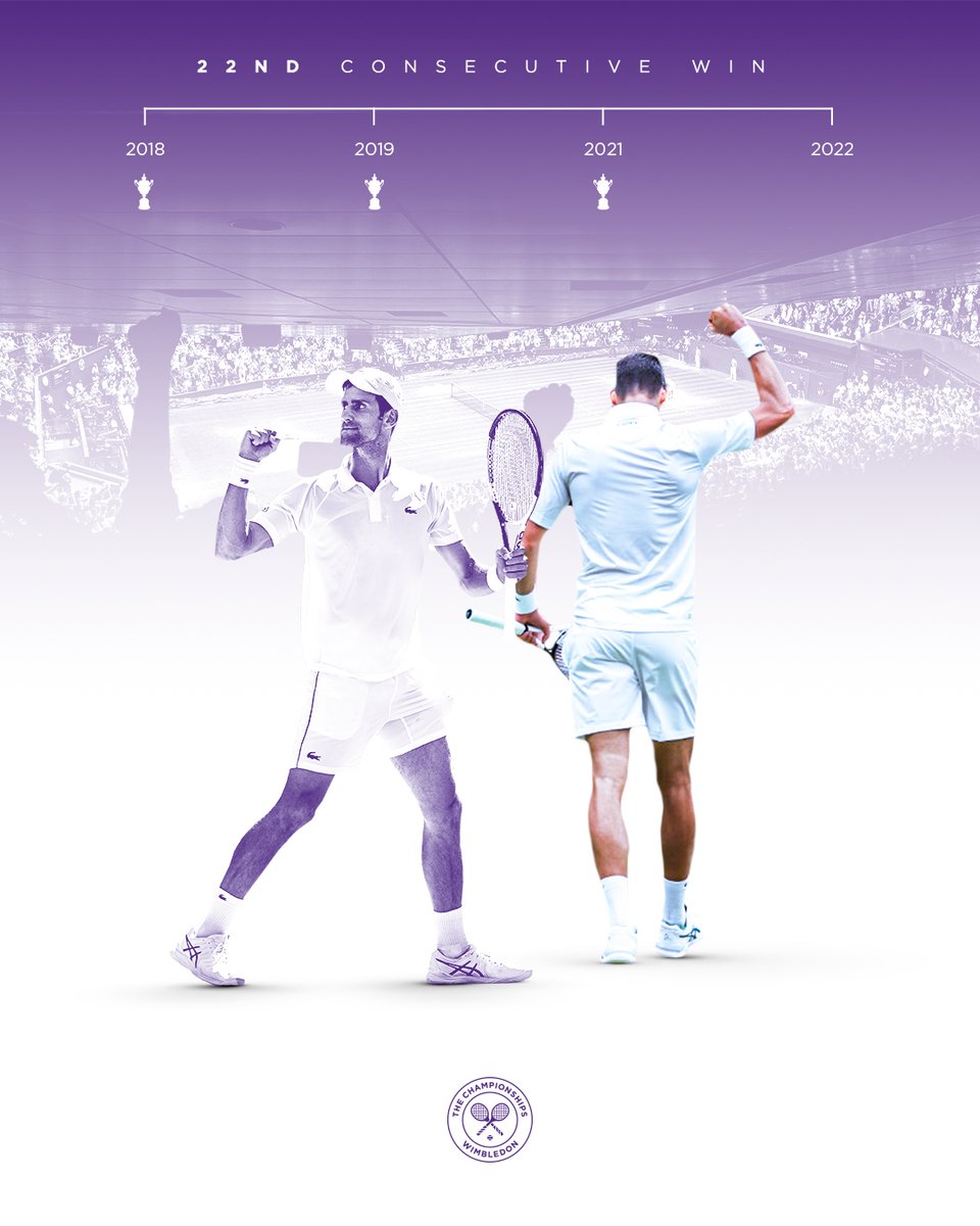 Wimbledon tweet media