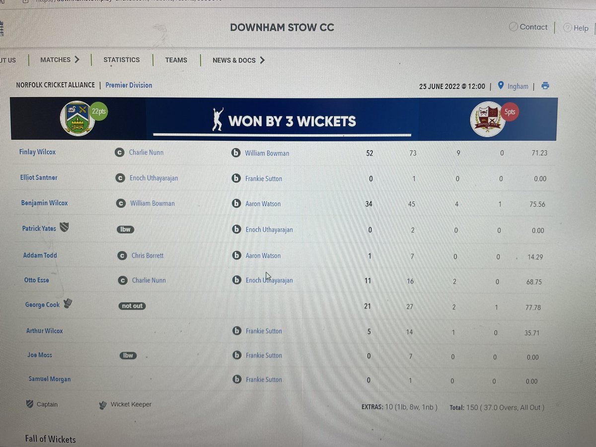 AlexWil92208892's tweet photo. Superb attitude and commitment from @DownhamStowCC Sam Morgan.
A duck batting in defeat on Saturday and then plays himself back into form with a 💯 for a win on Sunday.
#greatclubman
#toplad
#topcricketer https://t.co/JpAdlpHJ3k