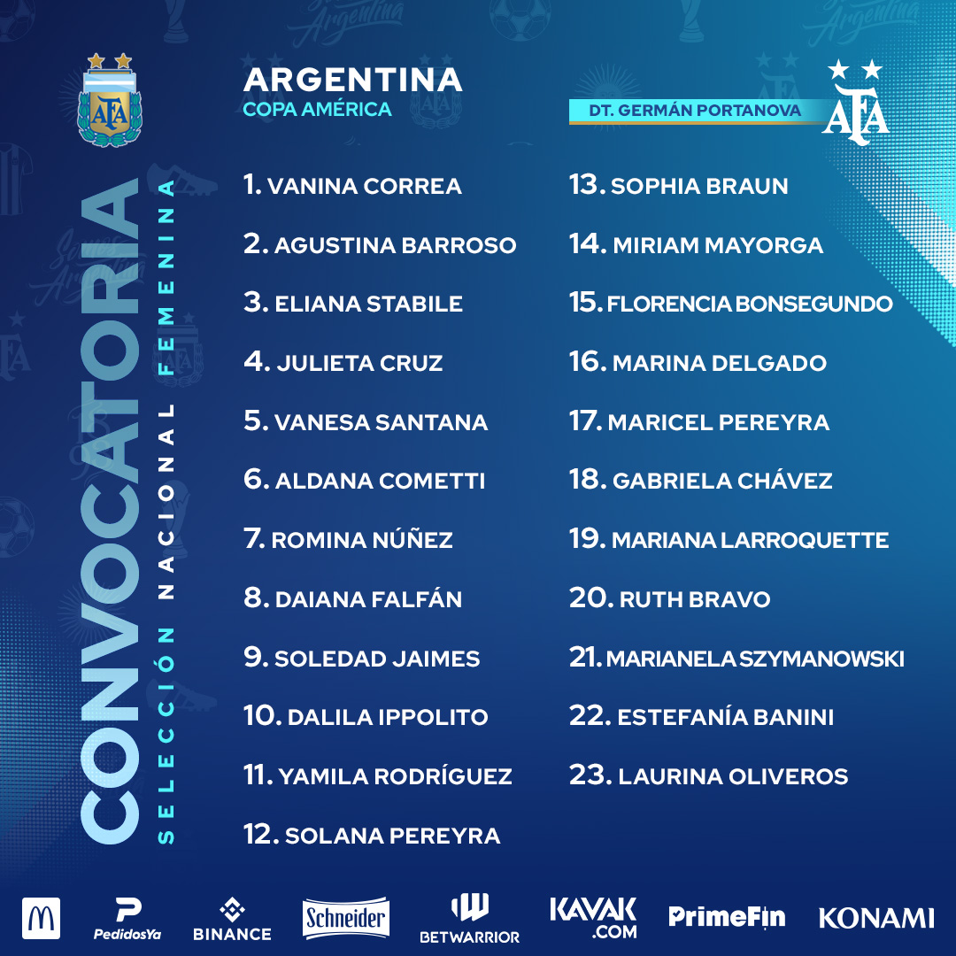 #CopaAmerica La lista de @Argentina Aquí están estas son las 23 elegidas por German Portanova para disputar la @CopaAmerica elfemenino.com.ar/las-elegidas-p…