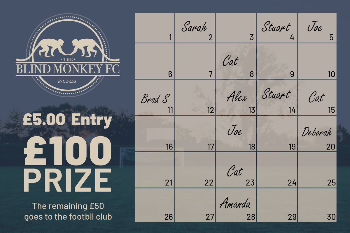 Blind Monkey FC tweet media