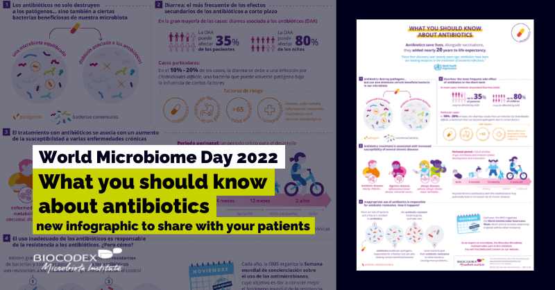 Microbiota_Inst's tweet photo. [#UsefulMaterial]

This highlights the importance of continuing to raise awareness on #microbiota among the #LayPublic.

✏️#HCPs, you will find here, an #infographic to explain the impact of #antibiotics on microbiota &amp; #health to your #patients.

#WMD22👇
https://t.co/qQvLlbRg5Q https://t.co/684Q27RzVb