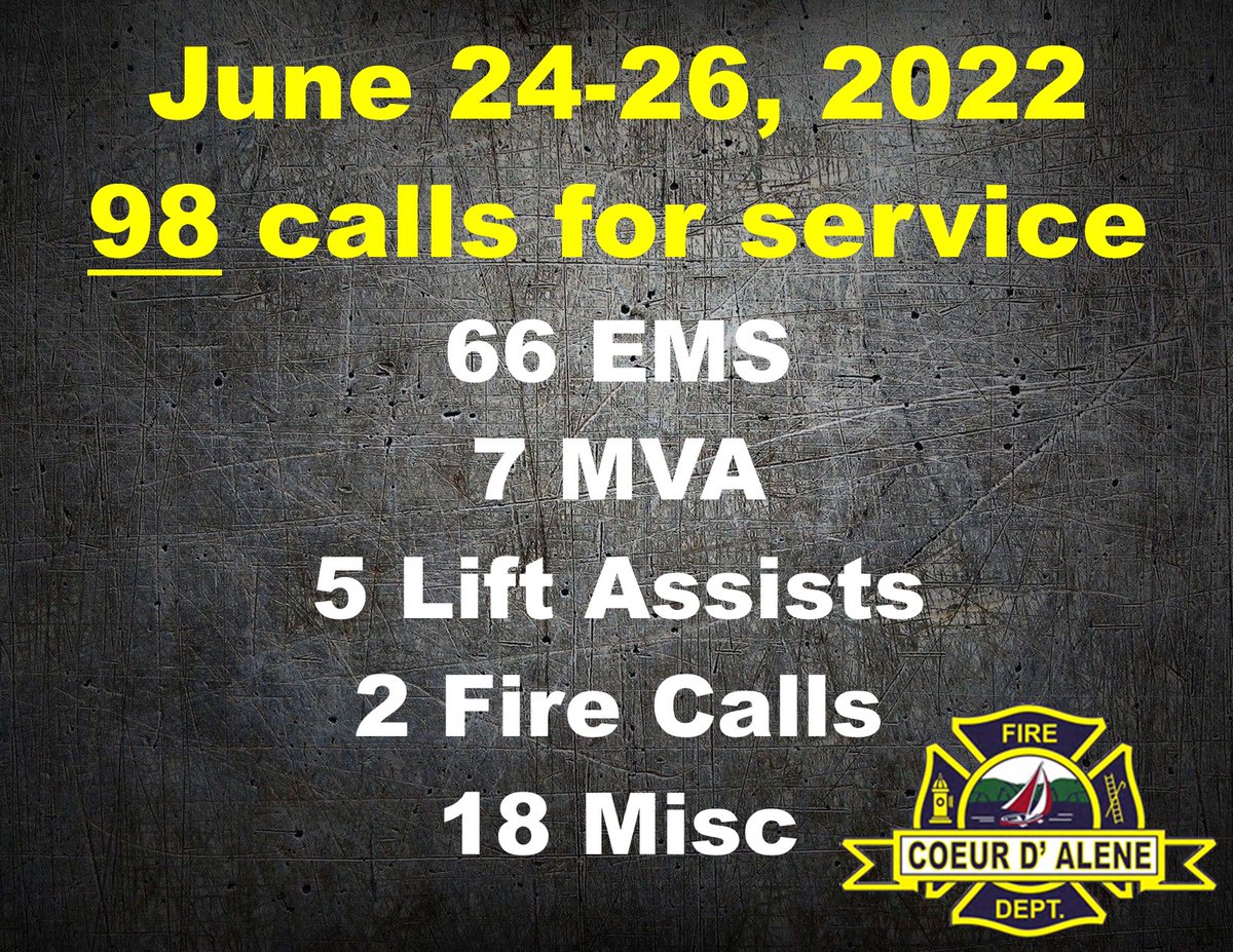 Coeur d'alene Fire (@cdafd) on Twitter photo 