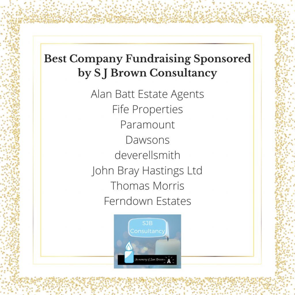Agents_Giving's tweet photo. A massive #thankyou @stephenbrown54 for sponsoring Agents Giving Summer Ball Fundraising Champion Awards Best Company Fundraising category in memory of your wife Sam @EpsomRacecourse 15th July Sponsored by @Callwell supported by #nurtur & #AtlasDisplay https://t.co/Tb1IUKvgV4 https://t.co/zqwAu5KxW3