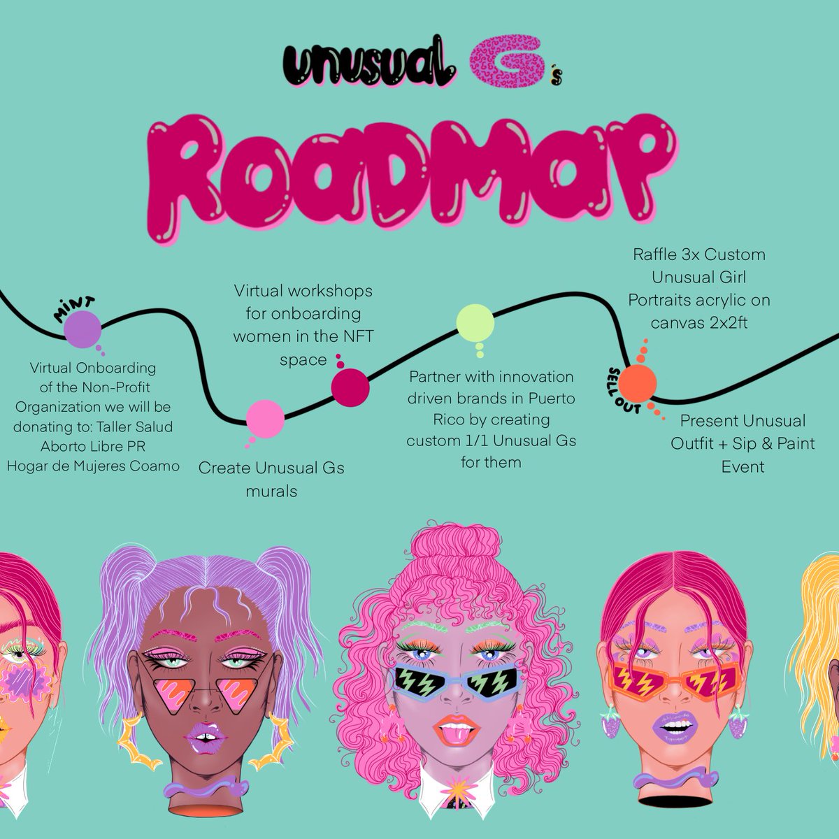 Unusual G’s | MINTING NOW (@UnusualGsNFT) / Posts / X