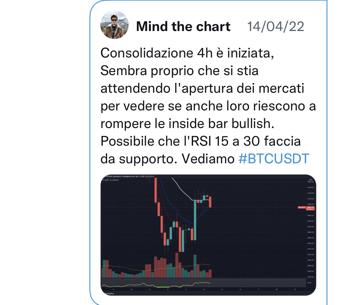 ChartMind tweet picture