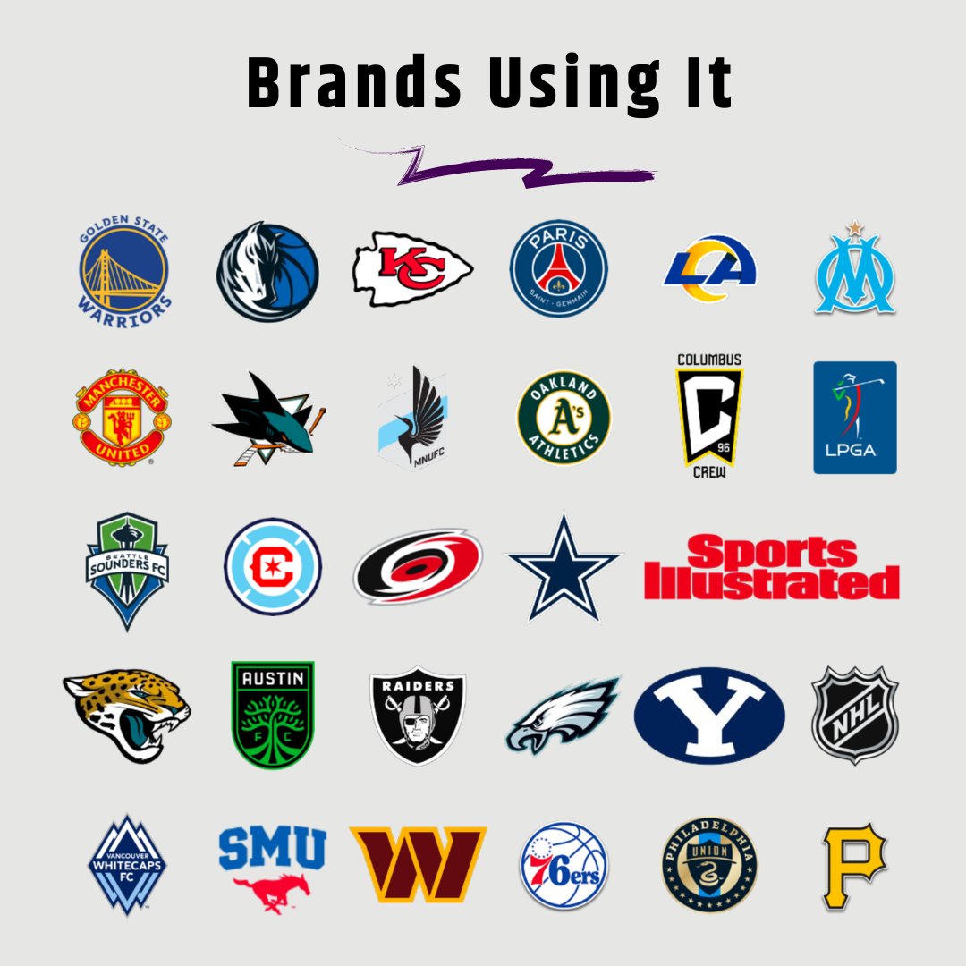 Pokatok_Fest's tweet photo. It’s week 2, day 1 of our Cohort Spotlights, and we’re so excited to introduce you all to @useMiro! Using computer vision and AI, @useMiro empowers events, brands, and athletes. Swipe to learn more about them! 

#pokatok #sportstech #sports #ai #computervision #nfl #nba #nhl #mlb https://t.co/DhtKtJB1VR
