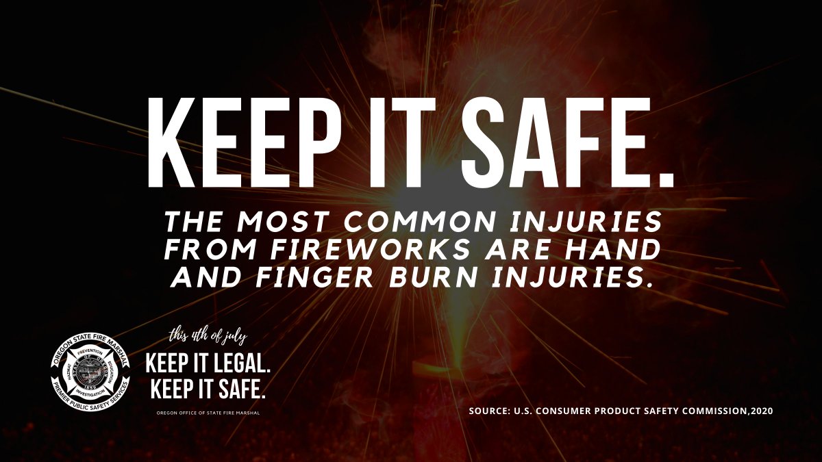 If not used properly, fireworks could land you in the emergency department. Children under 15 make up 36% of estimated firework-related injuries. #KeepItLegalKeepItSafe #FireworkSafety #Fireworks #Oregon