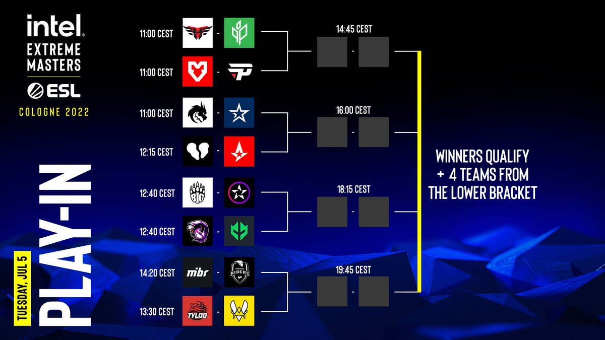 ESLCS's tweet photo. Let's get some predictions in the @'s:

Who's advancing out of the play-in stage next week at #IEM Cologne? https://t.co/01I07XRoSt