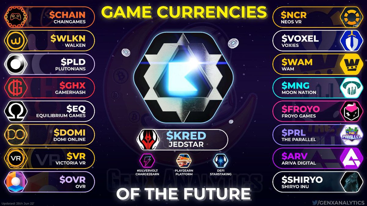 BreDe_neu's tweet photo. Use #SILVERVOLT By 
@JEDSTAROfficial

                           ⚡CHARGE    ⚡
                           ⚡GENERATE⚡
                           🎁     WIN        🎁

Top up your games for free 💎

#AxieInfinity 
#DiabloImmortal 
#GenshinImpact 
#MobileLegends
#Razer
#Roblox https://t.co/1wo42DUk24