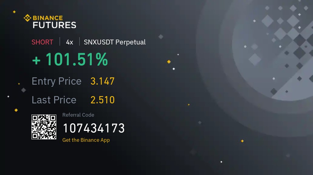 Victor_Creature's tweet photo. TP ✅️
Month objective ✅️
Winrate 30% 
#Bitcoin https://t.co/INzysvmDRE