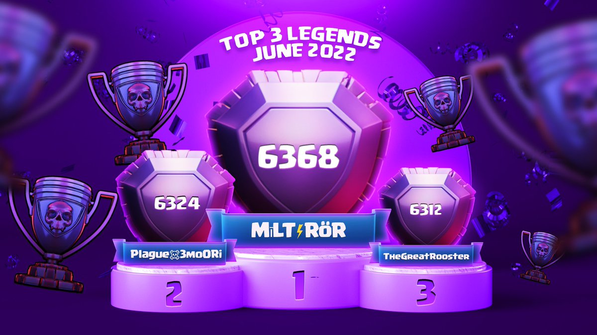 Clash of Clans Legend League tweet media