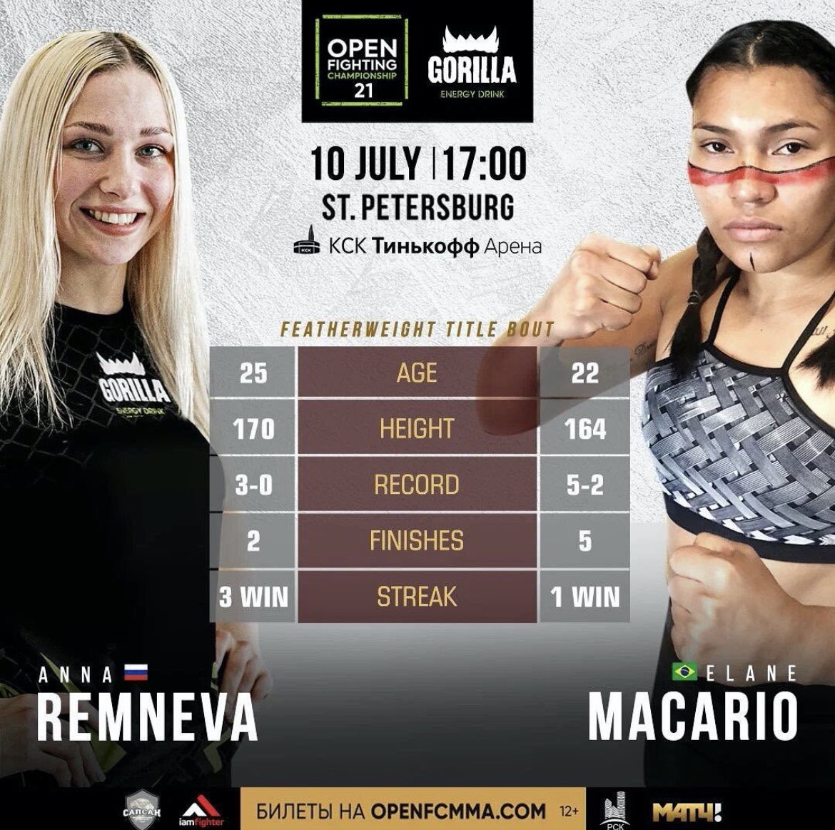 mmaecosystem's tweet photo. Featherweight prospect Anna Remneva (3-0) fights for the Open FC belt against Elaine Macario (5-2) on July 10th in St Petersburg. #MMA #OpenFC https://t.co/leCFeRjwuI