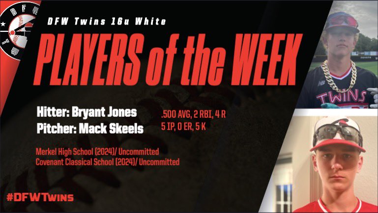 DFWTwins's tweet photo. 16u Players of the Week https://t.co/GbVU1JjG5U