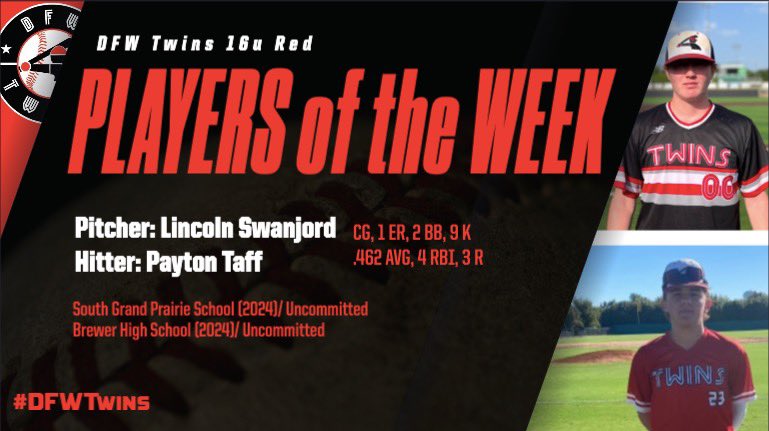 DFWTwins's tweet photo. 16u Players of the Week https://t.co/GbVU1JjG5U