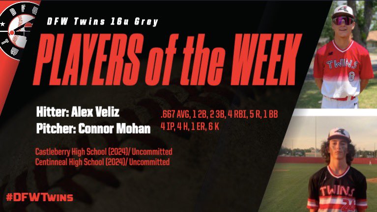DFWTwins's tweet photo. 16u Players of the Week https://t.co/GbVU1JjG5U