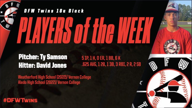 DFWTwins's tweet photo. 18u &amp; Collegiate Players of the Week https://t.co/xqccDRXj4s