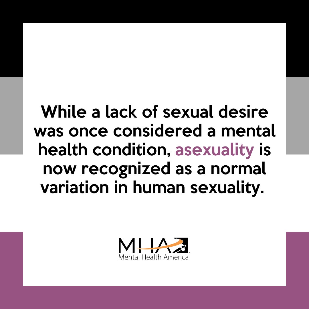 MentalHealthAm's tweet photo. In a 2020 @TrevorProject survey, asexual youth reported higher rates of depression and anxiety compared to the overall LGBTQ+ sample.
Visit https://t.co/wamUQGTx6A for our LGBTQ+ #PrideMonth resources, including an article about #Asexuality and #MentalHealth.
π€ππ€ https://t.co/pQNjzsCcbv