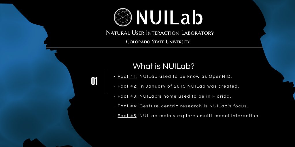 NUILAB_CSU's tweet photo. Monday? First post? Let’s get to know one another for a strong start ahead. This is Colorado State University’s Natural User Interaction Lab. NUILab. We are excited to kick off this new channel to bring the latest of XR from beyond our walls. https://t.co/pV0cs4aIz2