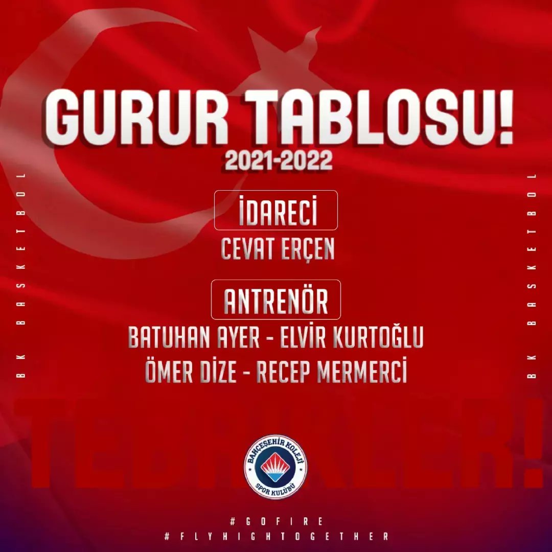 🤜🏻🤛🏻 Bu gurur Bahçeşehir Koleji Ailesinin!

🇹🇷 2021-22 sezonunda alt yaş milli takımlarımızda 16 oyuncu, 4 antrenör ve 1 idarecimiz ile temsil edildik. 

🙏🏻 Bu başarıda emeği geçen herkesi yürekten kutlarız!

❤💙 #FlyHighTogether