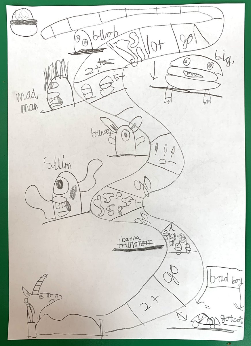 jabberworks's tweet photo. We had a great time plotting out ridiculous unicorn stories today at St Mary’s Fields Primary today. Thanks for drawing with me! ✍️🦄 @fields_st #Leicester #AuthorWeek @SDSALeicester @LeicesterWiT 

More activities free on my website: https://t.co/xYv0vVVaZU https://t.co/K0XVdQrFkY