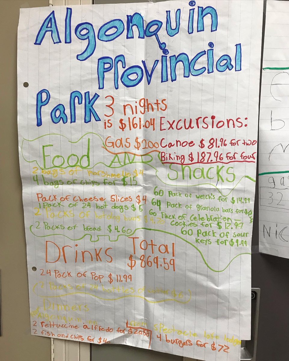 Great vacations under $1k being planned <a href="/CrossroadsDsbn/">Crossroads DSBN</a>