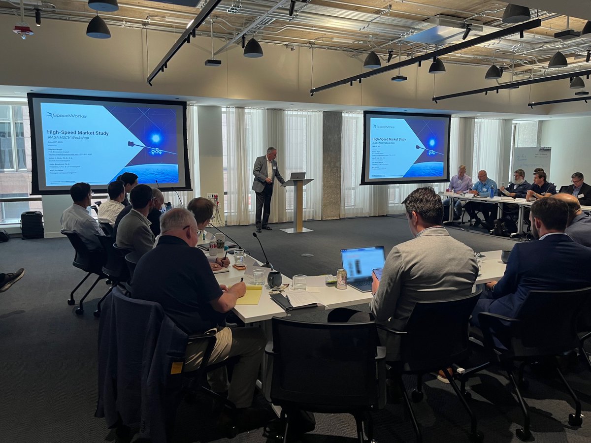 SpaceWorks tweet media