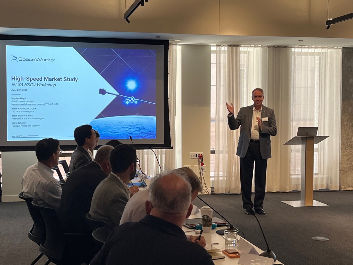 SpaceWorks tweet media