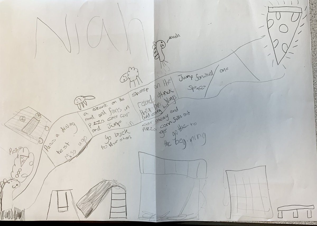 jabberworks's tweet photo. Plotting unicorn stories with Glebelands Primary, they had great ideas! Thanks for hosting me, and I hope these spark some fabulous and funny final stories ✍️😀  @GlebelandsLeic 
#Leicester #AuthorWeek @SDSALeicester @LeicesterWiT
More activities: https://t.co/xYv0vVVaZU 🦄 https://t.co/yv6mhbYYm9