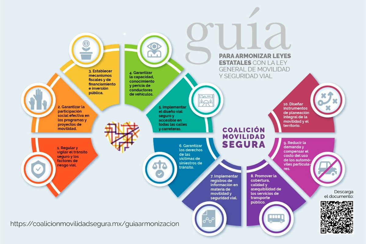 CoalicionMS's tweet image. Conoce la Guía para la armonización de leyes estatales con la #LeyMovilidadSegura ¡Descárgala en coalicionmovilidadsegura.mx/guiaarmonizaci… y trabajemos leyes locales para lograr #NoMasMuertesViales!