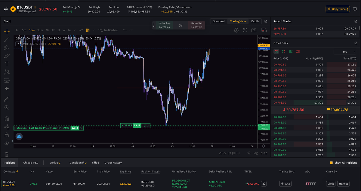 37x Crypto Group tweet media
