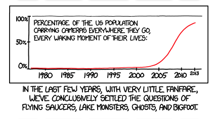 tvtropes's tweet photo. Trope Breaker
https://t.co/Xx2lqDNvOo
Credit: xkcd https://t.co/MZlH2QUMYu