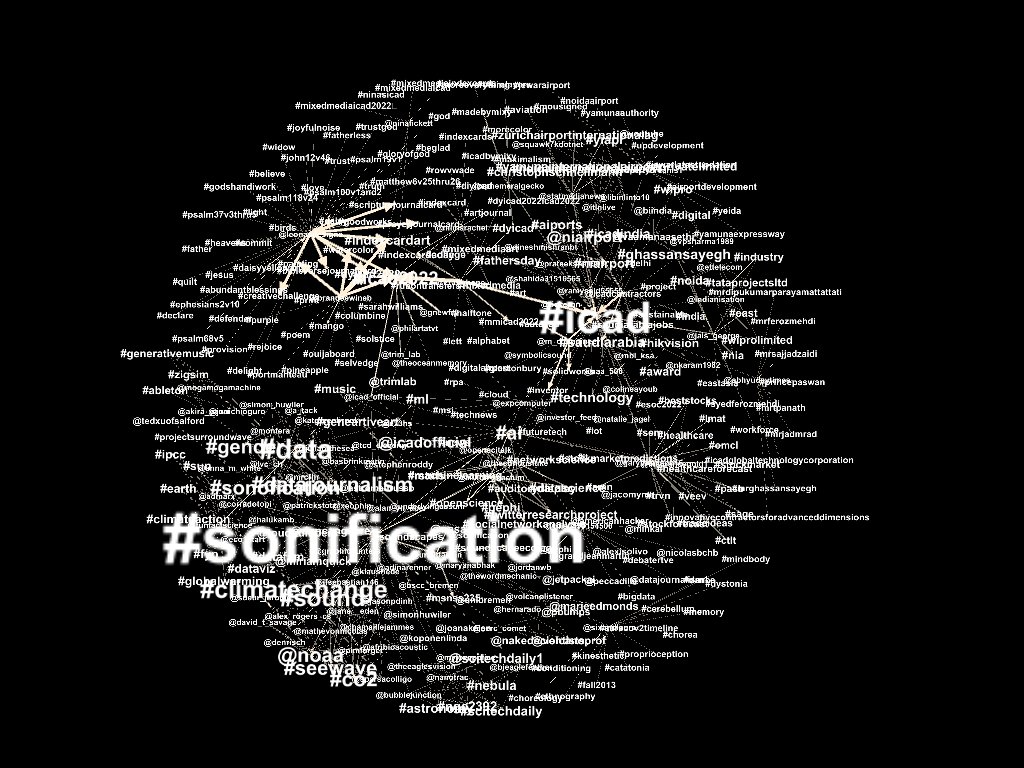 allhoff_joachim's tweet photo. MediaResearchInstitute:
#TwitterResearchProject
Tweets about
#Sonification #AuditoryDisplay #ICAD #ICAD22
- User networks
- Hashtag networks
- Influencer (indegree)
@ICAD_official
#Gephi #Nodexl #RStats #MachineLearning #SocialNetworkAnalysis #DataScience #OpenScience #AI https://t.co/kPxdphvJmC