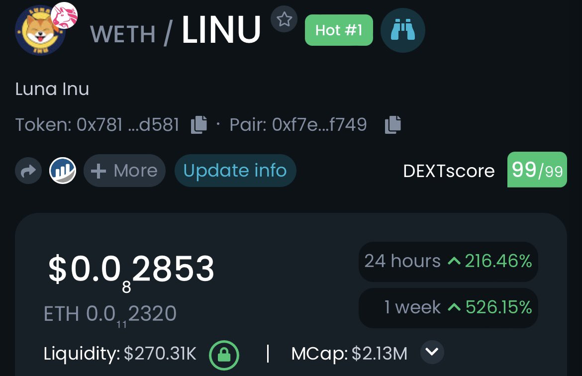 Catcrypto7's tweet photo. @cryptomemes24 #linu #luna #shib #shiba https://t.co/NT97HVx27n