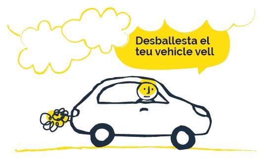 SomMobilitat's tweet photo. 📣 Amb la campanya #RecuperemEspaiPúblic oferim solucions de #MobilitatSostenible!

🚗💨 Si desballestes el teu vehicle vell de combustió t’oferim 6 mesos de tarifa de benvinguda a Som Mobilitat i podràs viatjar de manera il·limitada en transport públic durant 3 anys!

👇 👇 👇 https://t.co/JrqrJ7Ss5j