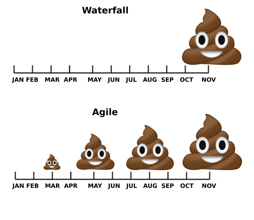 5eniorDeveloper's tweet photo. hahahahaha https://t.co/bMpa9ULxgI