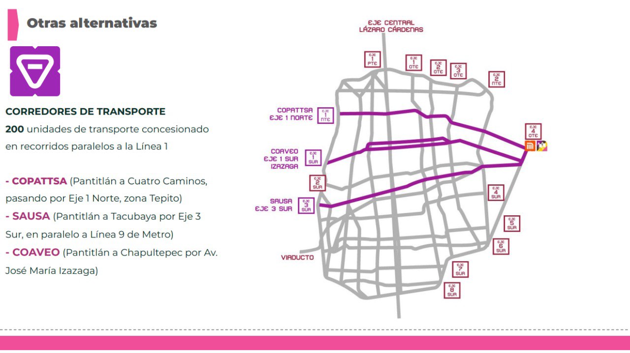 Secretaría de Movilidad CDMX on Twitter: Secretaría de Movilidad CDMX on Twitter:
