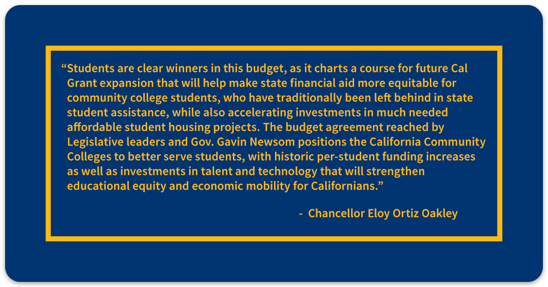 CalCommColleges's tweet photo. MEDIA STATEMENT: California Community College Students Come Out on Top in State Budget Agreement. READ: https://t.co/uOAPbewfQ2.

#CABudget
#SupportCCCEducation
#CACommunityColleges
#SupportStudents
#CalGrantEquityFramework
#VisionForSuccess https://t.co/MMItfEUQFm