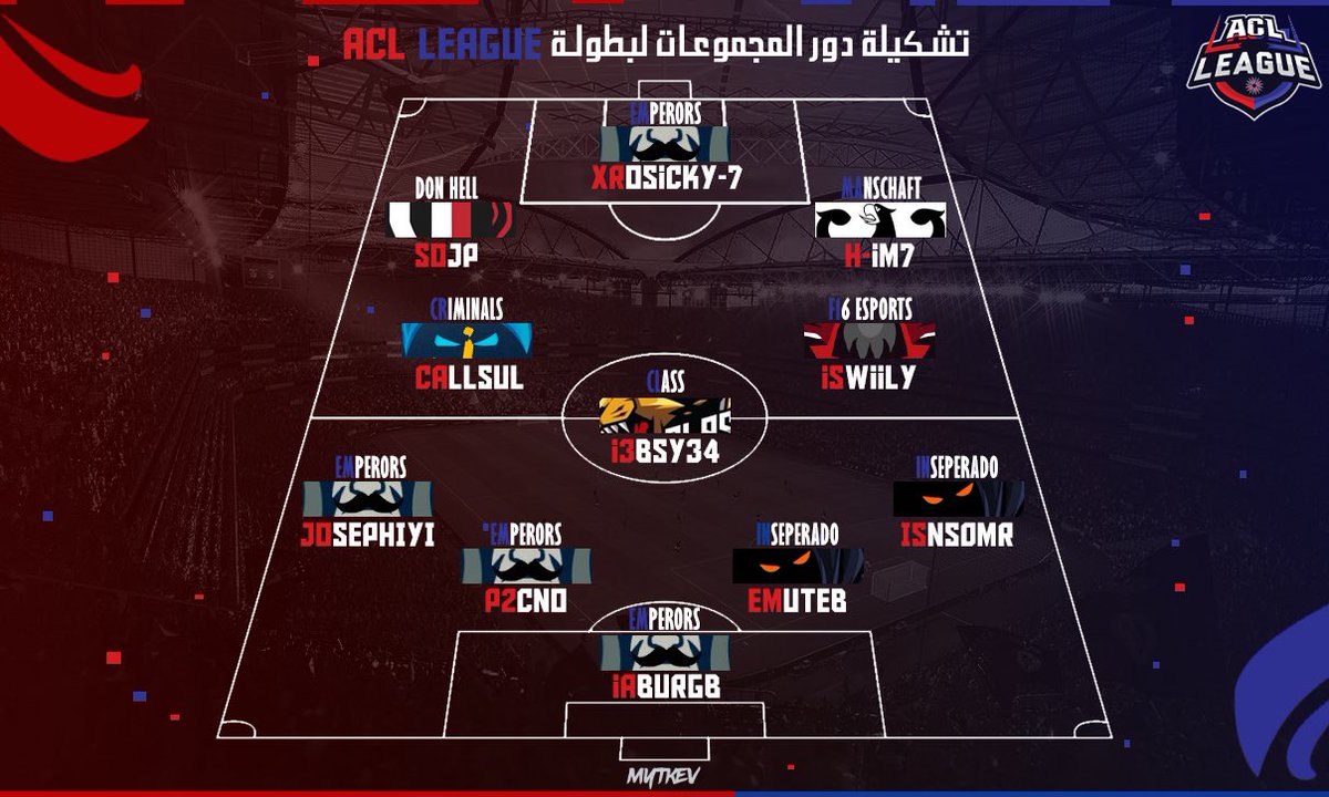 ACL LEAGUE tweet media