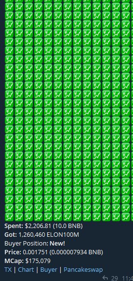Elon100m's tweet photo. People grabbing max bag now. @elonmusk  hitting 100M followers shortly and you will see a massive greetings from tons of people. Are you ready?

get in https://t.co/ymd6A0RroN

#ELON100M #ElonMusk #100Million #BSCGEMS #Twitter https://t.co/aD2yDUud1x