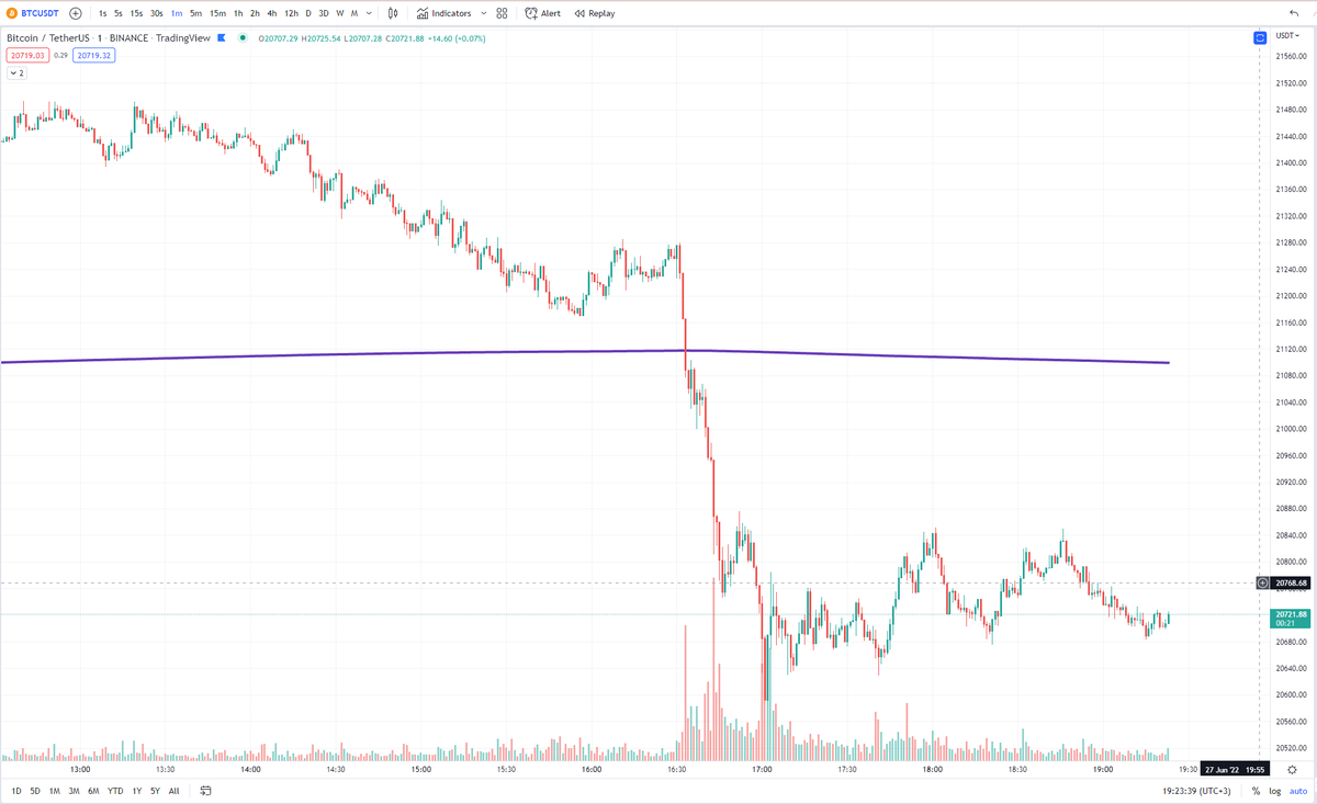 Curly the Crypto tweet media