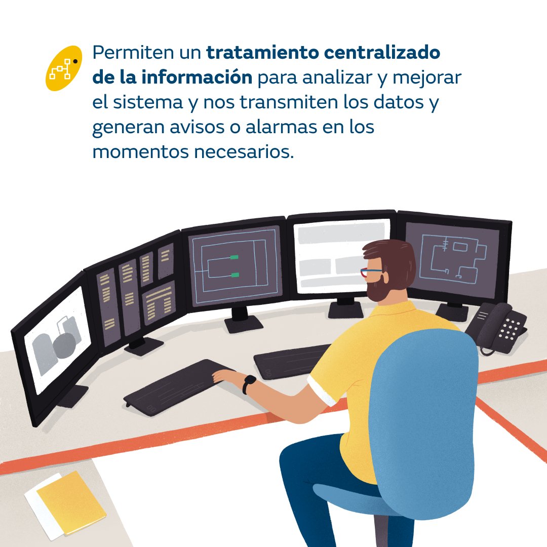 nedgia's tweet photo. ¿Sabes qué son los equipos de #telemedida?
Son equipos que permiten registrar el consumo de gas natural de los clientes industriales de forma automática y en remoto.
Desde 2013, los clientes de mayor consumo deben disponer de estos contadores inteligentes por ley. https://t.co/VrzjqdVCzp
