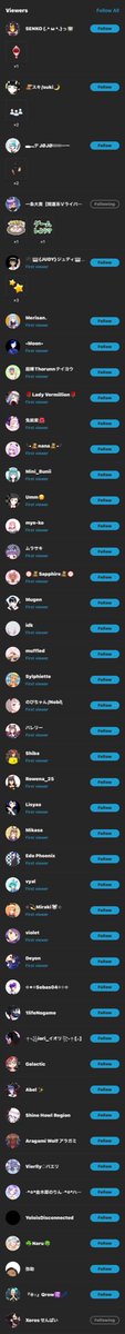 Catheringosh's tweet photo. Thank you all for coming. @Daiki_Ichijyo @rin0927flower @LordExaton @NanojaSan @XerosSenpai https://t.co/QZrOWlB7JY