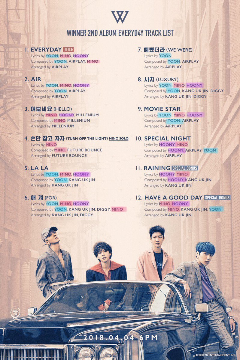 MayaxAru's tweet photo. Also ICs are very strict with CREDITS… REALLY REALLY &amp; EVERYDAY both were produced by KANG SEUNGYOON… He is the MAIN PRODUCER.

Even Mino did co-composed both song and ICs never actually claimed it as his. It’s okay to be happy. DO NOT OVERCLAIMED. https://t.co/EPsofSzmB8