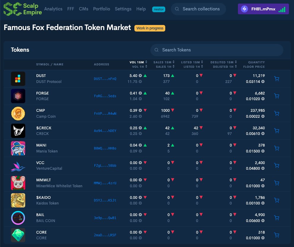 Scalp Empire tweet media