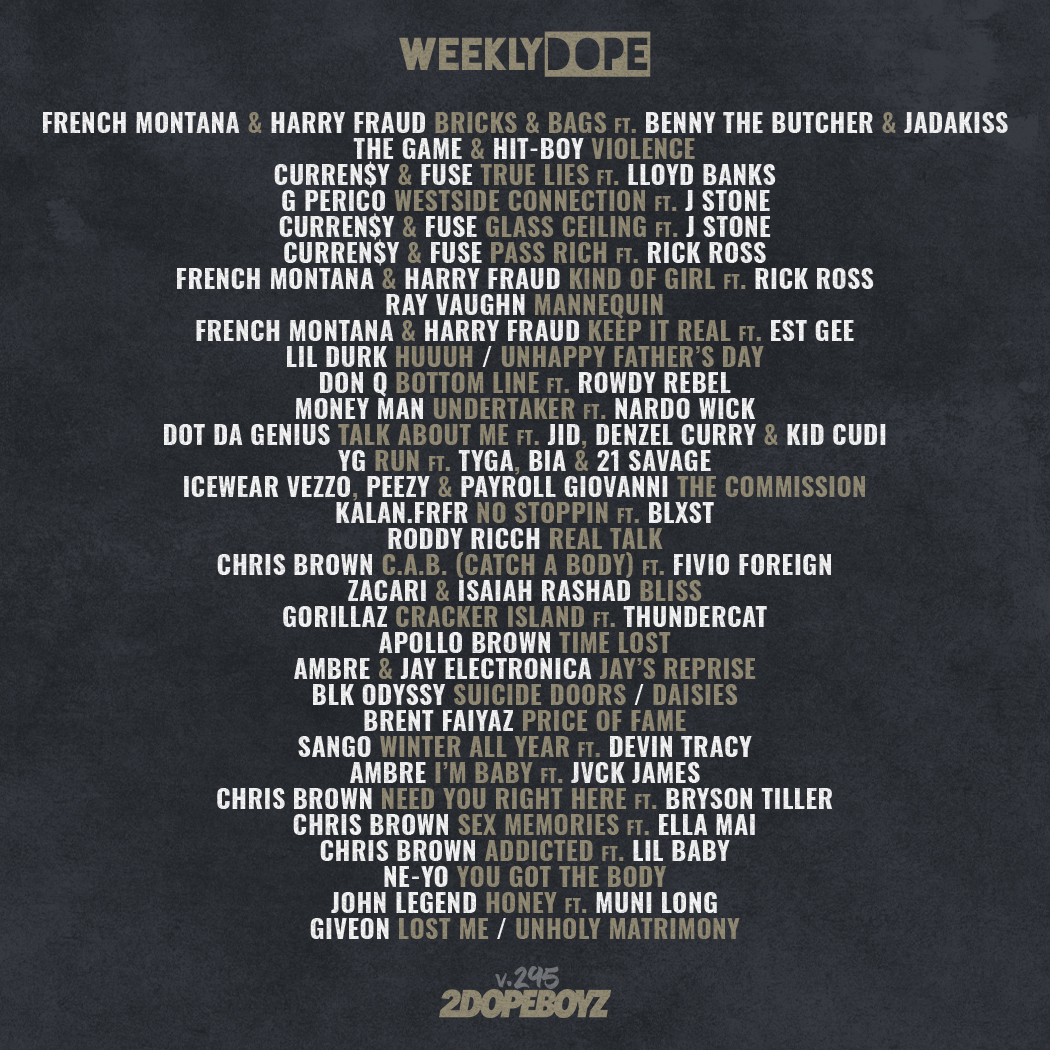 2DopeBoyz's tweet image. Our #WeeklyDope playlist is updated with new music from @ChrisBrown, @FrenchMontana + @HarryFraud, @CurrenSy_Spitta, @TheGame + @Hit_Boy, @BennyBsf, @lildurk, @gorillaz + @Thundercat, @giveon, @JohnLegend, @NeYoCompound, and more.

Press play: 2dope.bz/wklydpe295