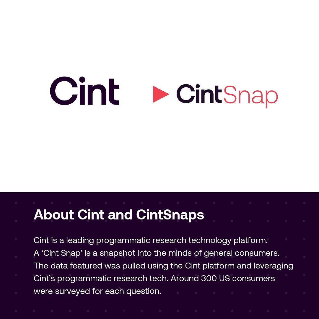 Political advertisers have an important role to play in the upcoming midterm elections, but they have work to do to ensure that Americans enjoy seeing political ads.  

Read more: start.cint.com/political-ad-m…