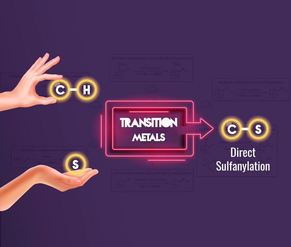 rampon_daniel_s's tweet photo. I am really happy to share with you that our new review article about "Transition metal catalysed direct sulfanylation of unreactive C-H bonds: an overview of the last two decades" is online!

https://t.co/atY4U3CFGa

#OrgBiomolChem https://t.co/RnRu2JxMWa