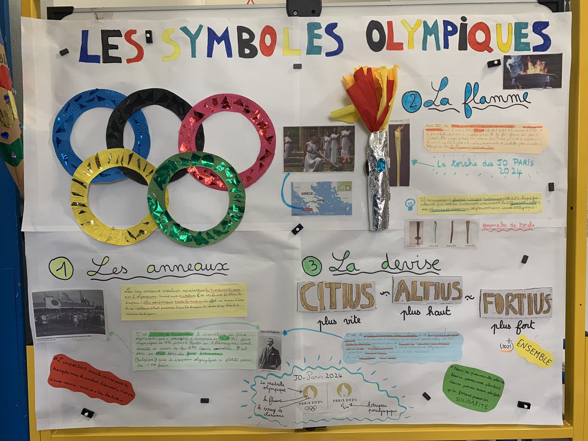 emmadauvergne's tweet photo. Très belle exposition sur les #JO à l’école #Eble ! Superbe travail réalisé par tous les élèves et leurs enseignants 🧒👦 👩🏫👩🏫 . Merci à la directrice d’avoir initié ce beau projet 👏👏👏 @mairie7 @datirachida https://t.co/jVxvHUw9RN