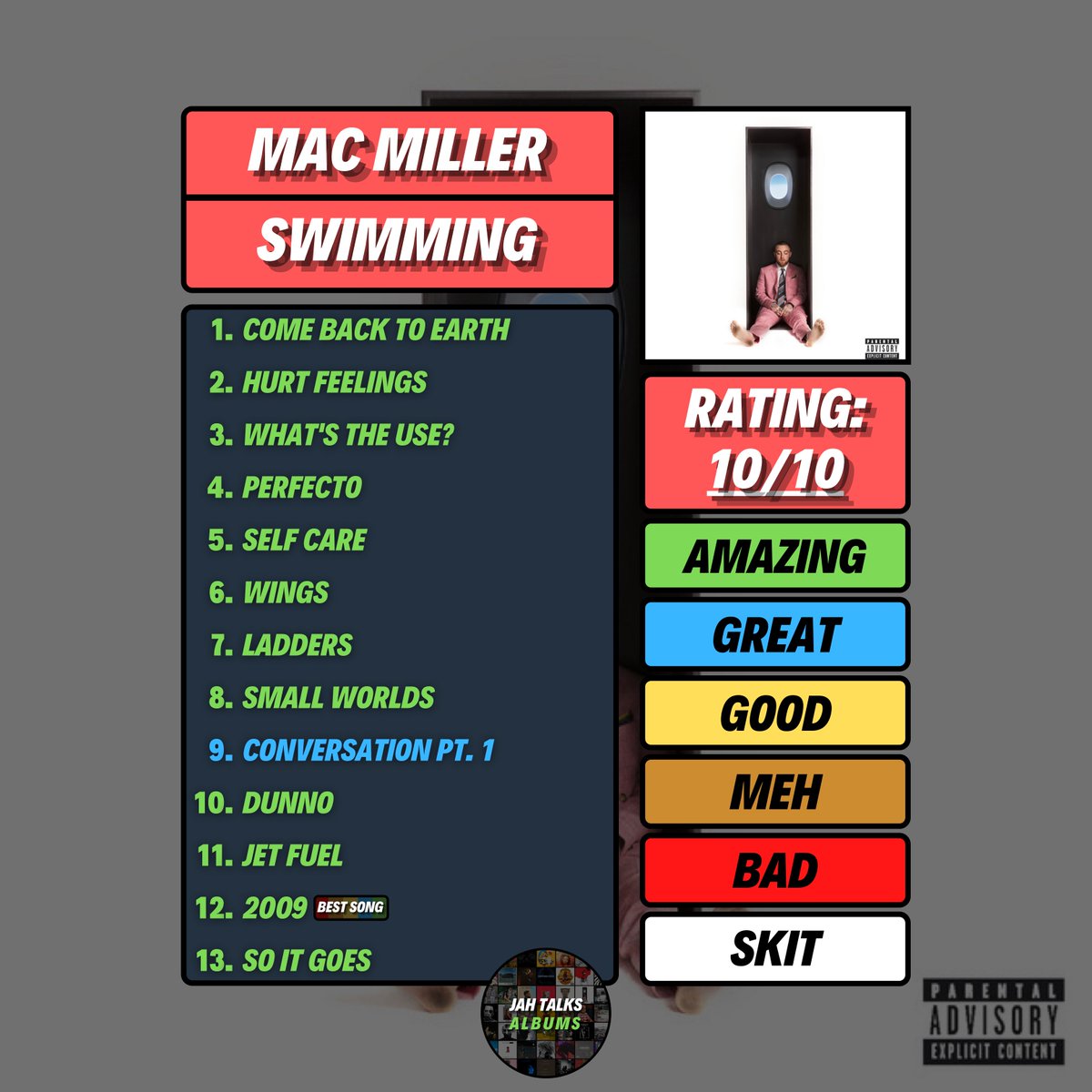 JahTalksAlbums's tweet photo. Mac Miller - "Swimming" https://t.co/f2tOkXdwiP