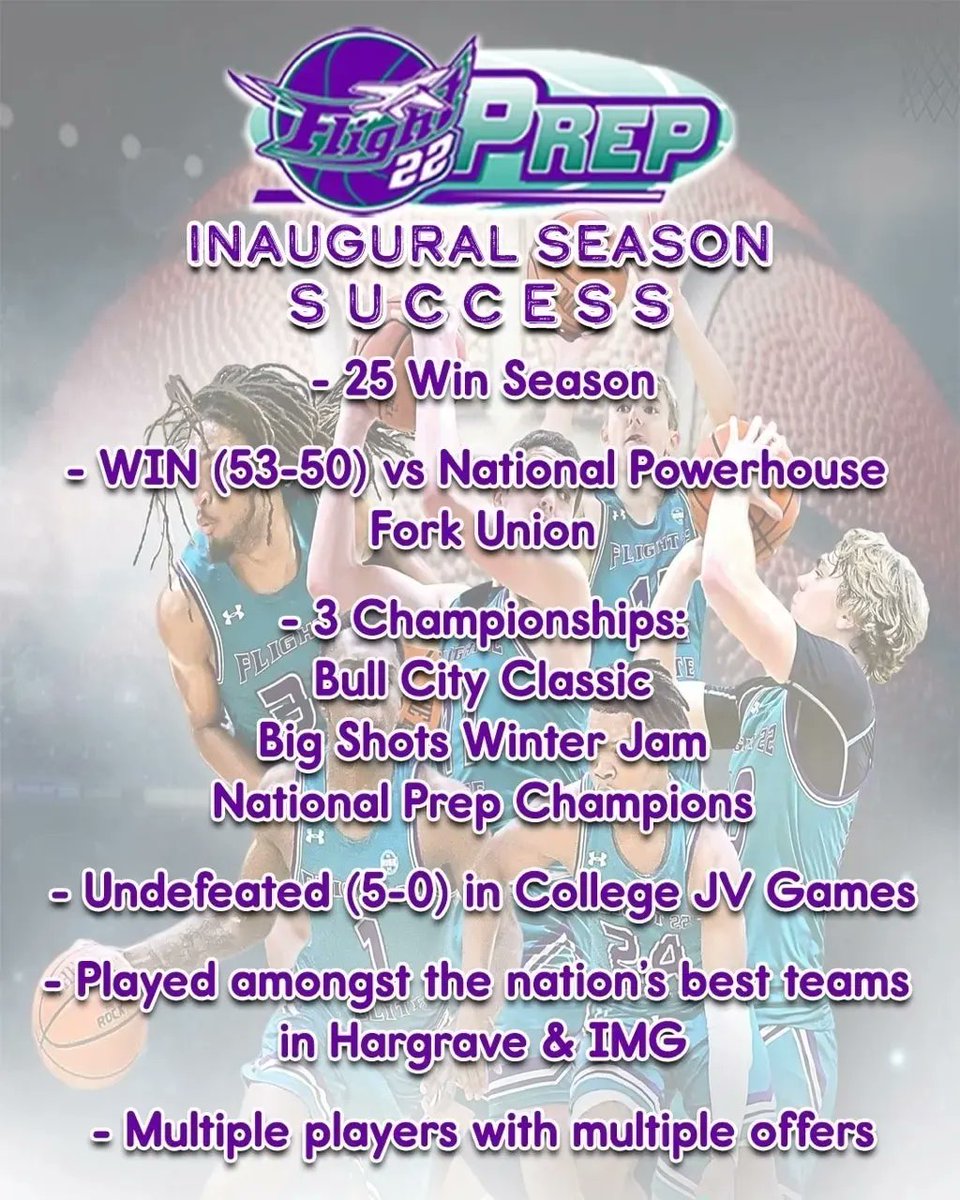 Flight22bball's tweet photo. 🚨UNSIGNED SENIOR 22' ALERT
Flight 22 Prep has 2 positions open on the 22-23 roster. If you haven't decided this late in the process, let us help maximize your GAP year by being rerecruited in the 23'class. If you are being offered a partial scholarship, let us help. DM for info! https://t.co/MrYZdxJDOT